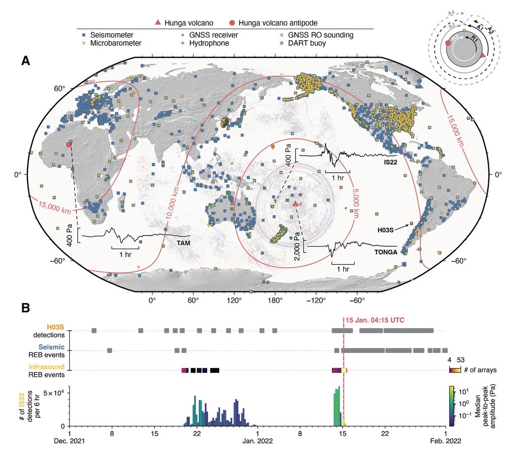 Map of the seismo-acoustic and satellite detectections of the 2022 Hunga eruption.