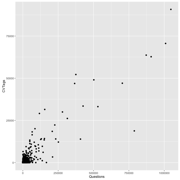 plot of chunk unnamed-chunk-22