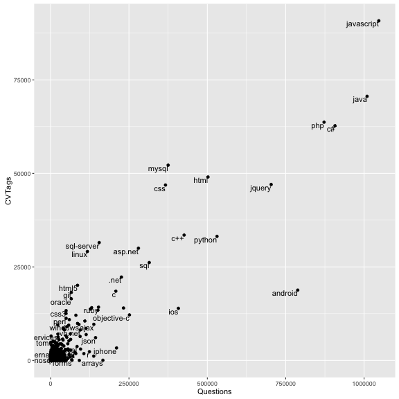 plot of chunk unnamed-chunk-23