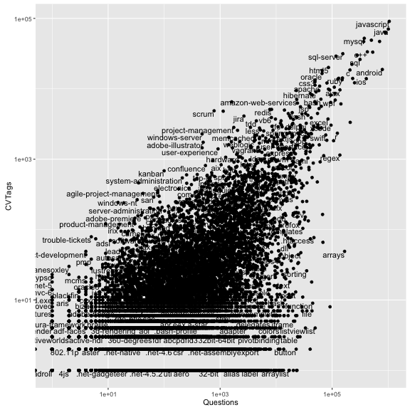 plot of chunk unnamed-chunk-24